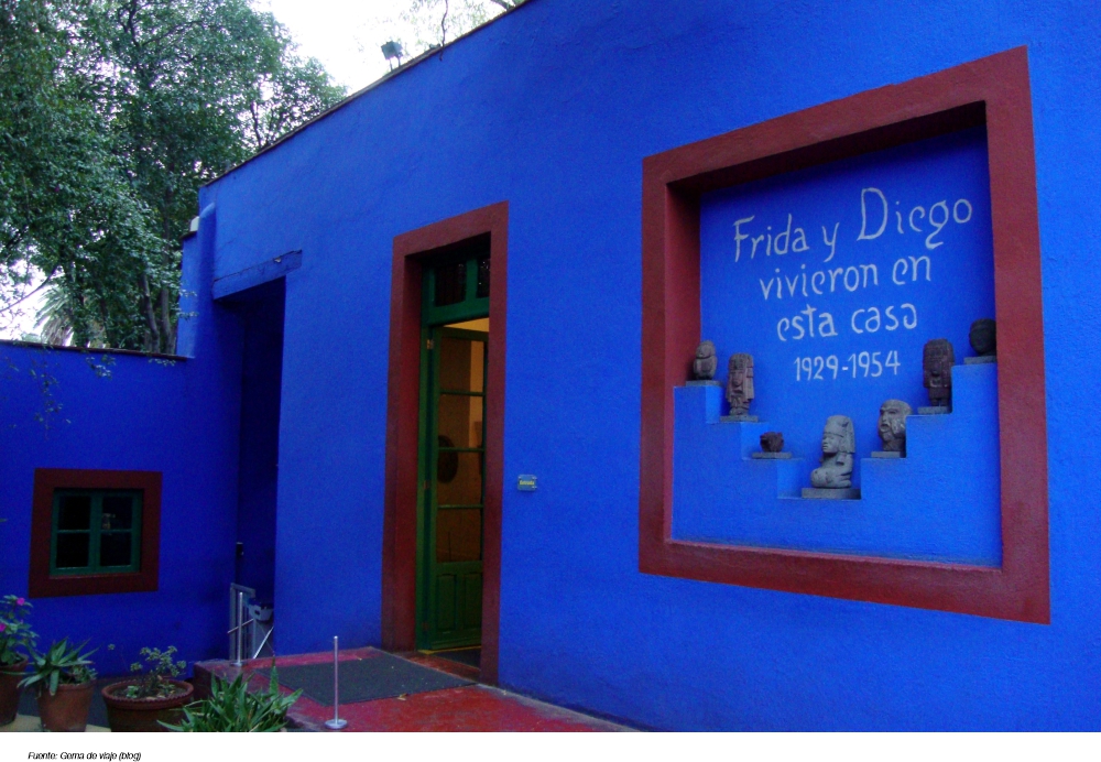 La casa de Frida Kahlo