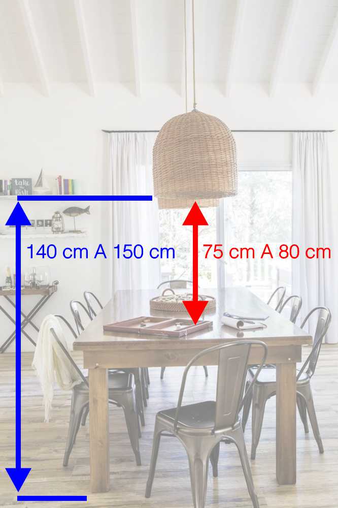 Cuál es la altura para colgar una lámpara de suspensión
