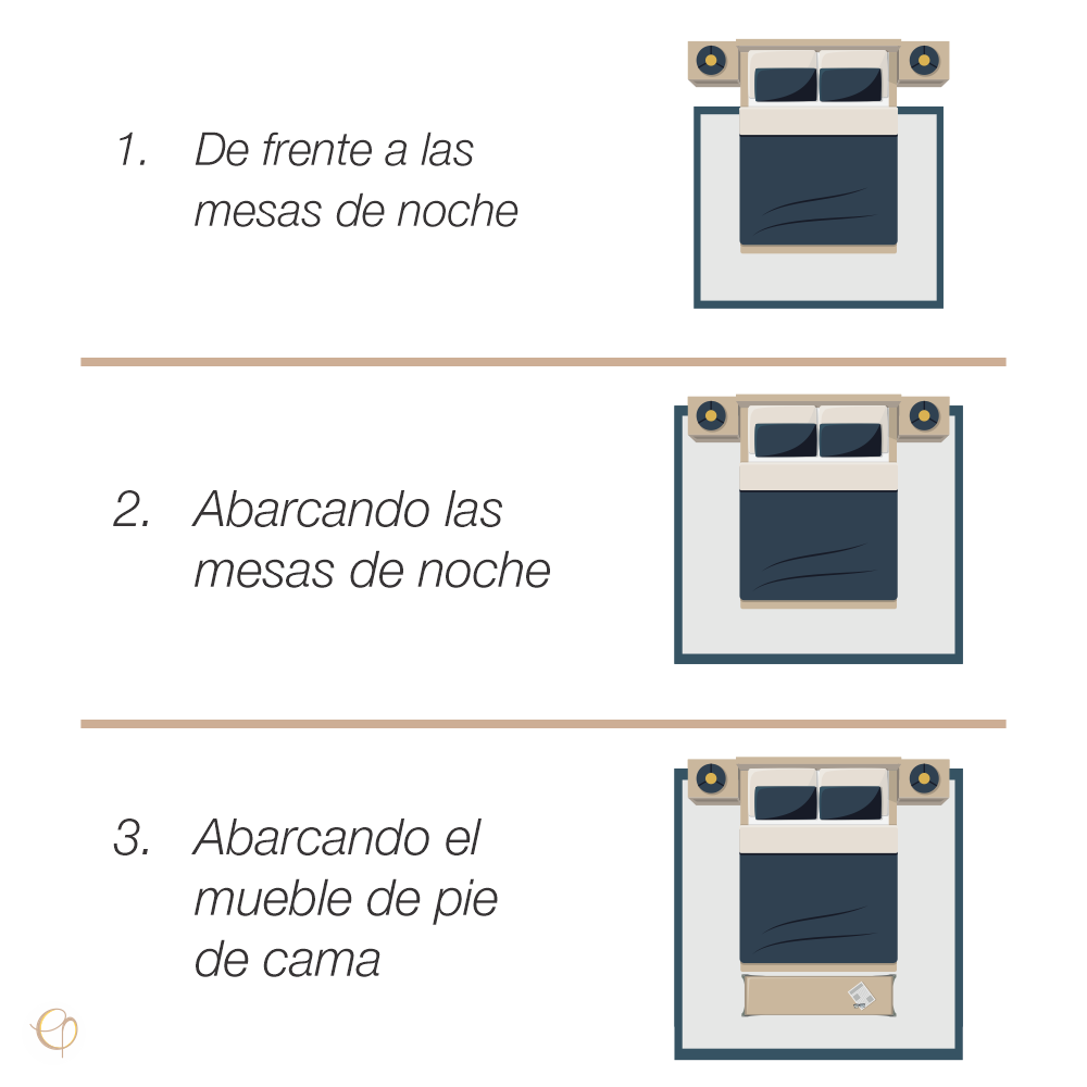 Guía para ubicar correctamente tu alfombra